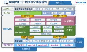 模具管理軟件MES系統(tǒng)采購、銷售、庫存管理